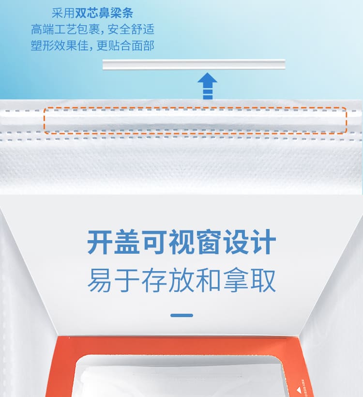 霍尼韦尔（Honeywell） 霍盛 HMSDM01 成人一次性平面口罩 （细菌过滤效率BFE 99.9% 、白色独立包装）